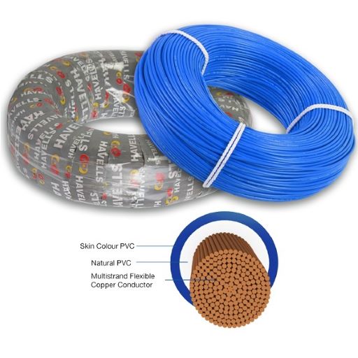 Havells wire flexible cables, single core, uae