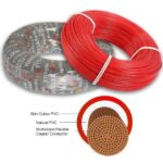 Havells wire flexible cables, single core, uae