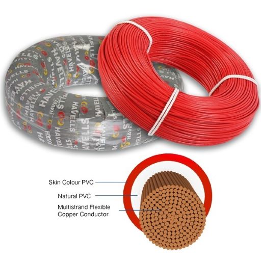 Havells wire flexible cables, single core, uae