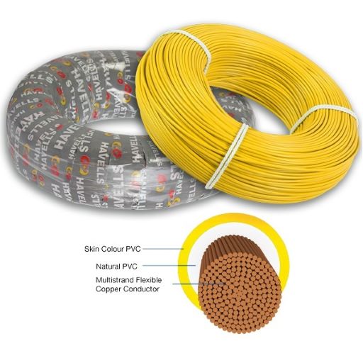 Havells wire flexible cables, single core, uae