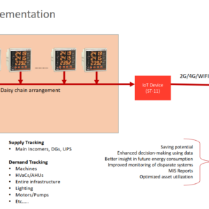 Honeywell energy metering solutions
