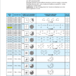 Rotary cam switch datasheet UAE
