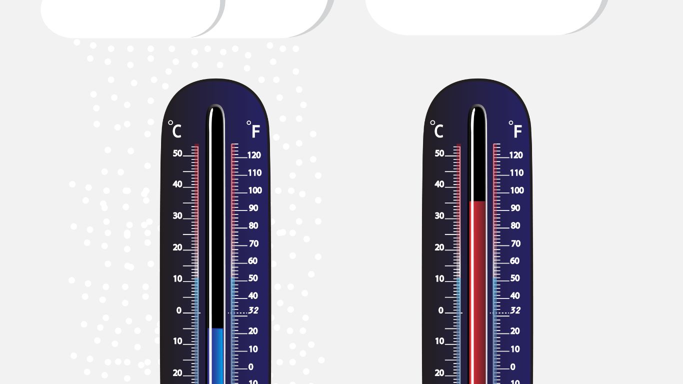 cooling controllers 1