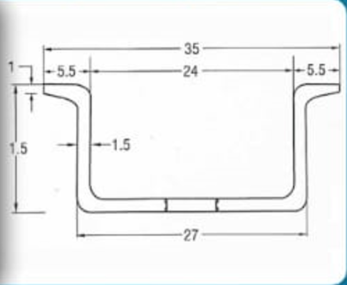 DIN rail diagram dimensions