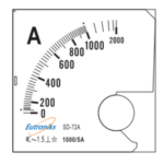 Analog Ammeter AC 10005A IP40 Class 1.5 Eutroniks