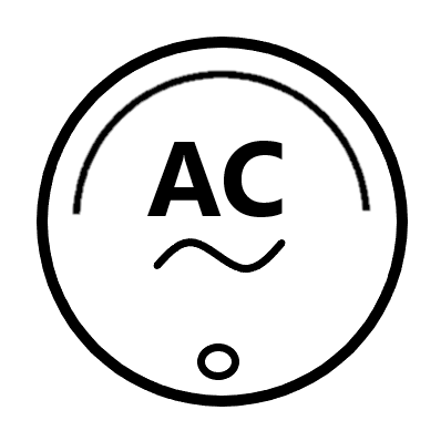 AC Analog Panel Meters
